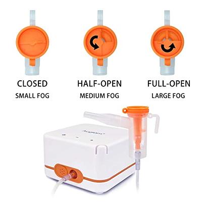 Aenllosi Hard Storage Case Compatible with Portable Nebulizer for Adults  and Kids, Handheld Inhaler Carrying Case, Holder for Atomizer Machine &  Medicine(Case Only) - Yahoo Shopping