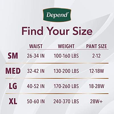 Depend Fresh Protection Adult Incontinence Underwear for Women (Formerly  Depend Fit-Flex), Disposable, Maximum, Medium, Blush, 30 Count, Packaging  May