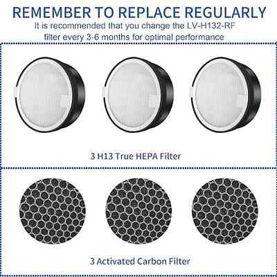 LV-H132 Replacement Filter Compatible with LEVOIT LV-H132 Air Puri-fier Replacement  Filter, 3-in-1 H13 True HEPA Filter High-Efficiency Activated Carbon Filter,  Part # LV-H132-RF, 2 Pack - Yahoo Shopping