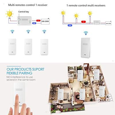 Wireless Switch Remote Control Light Switch and Receiver No Battery No  Wiring 