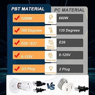 3 Prong Light Socket to Plug Adapter - E26 E27 Light Socket to Plug Adapter  - Polarized Light Bulb Plug Adapter, 2/3 Prong Outlet Socket Splitter  Convert for Garage Porch Camera (2, White) - Yahoo Shopping