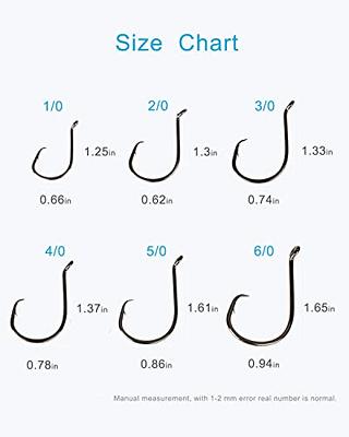 THKFISH Fishing Hooks Twistlock Hooks Weighted Bass Hooks Swimbait