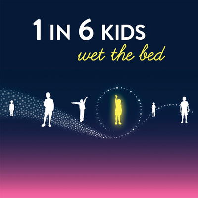 NightTime Bedwetting Underwear For Girls