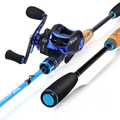  Sougayilang Baitcaster Combo, 2Pc Baitcasting Fishing Rod and  Reel Combo, Twin-Tip M/MH Fishing Pole and Baitcasting Reel-Green-5.9ft-Left  Handle : Sports & Outdoors