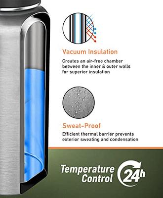 AORIN Vacuum Insulated Stainless Steel Water Bottle - 24 hrs Cooling & 12  hrs Keep Warm. Powder coating Scratch resistance Easy to clean