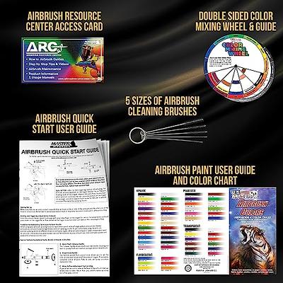 Dual Fan Air Compressor System Kit with a Dual-Action Airbrush Set