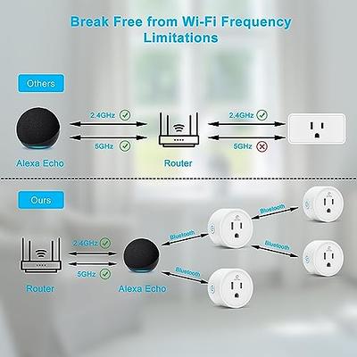 Smart Plug 5GHz, EIGHTREE Smart Plug Compatible with Alexa & Google Home,  5GHz & 2.4GHz WiFi Compatible, Alexa Smart Socket with Remote Control 