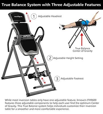 adjusted body weight from std tables