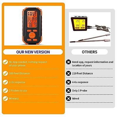BBQ Dragon Remote Wireless Meat Thermometer w/ 4 Probes - BBQD366 : BBQGuys