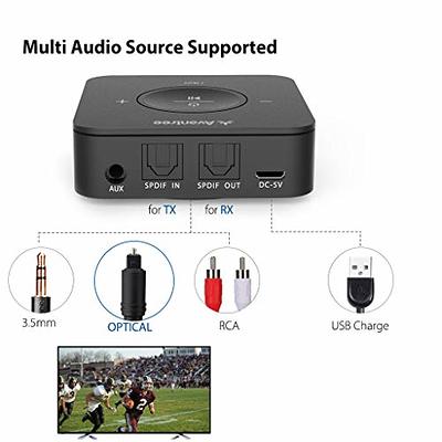Lavales Bluetooth 5.3 Adapter for Airplane to 2 Wireless Headphones, 3.5mm  Jack in-Flight Bluetooth Transmitter Receiver for TV, Dual Link AptX  Adaptive/Low Latency/HD Audio for Home Stereo/PC/Gym - Yahoo Shopping