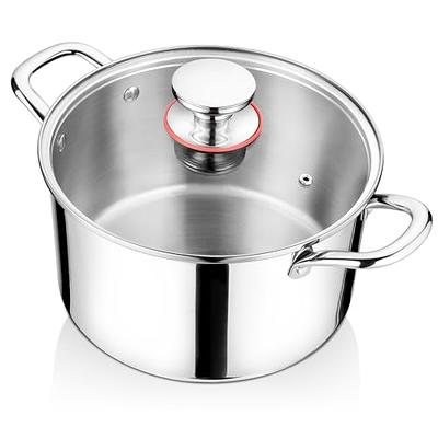 Stockpot 8 quart stock pot stainless stock pot with lid stainless steel stock  pot cooking pot induction stock pot - Yahoo Shopping