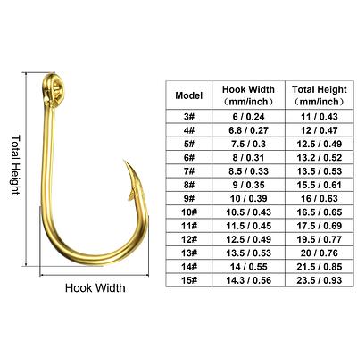 Catfish Hooks, 200 Pcs Claw Fishing Hook High Carbon Steel with Barbs -  Yahoo Shopping