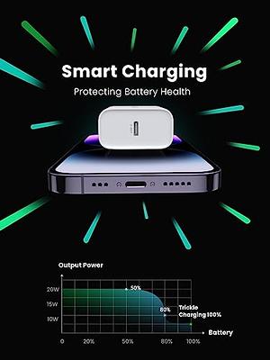 UGREEN 100W USB C to USB C Cable Type C Fast Charging Compatible with  iPhone 15/15 Plus/15 Pro/15 Pro Max/Samsung Galaxy S23/S22