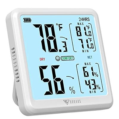 Geevon Hygrometer Indoor Thermometer Room Humidity Gauge with