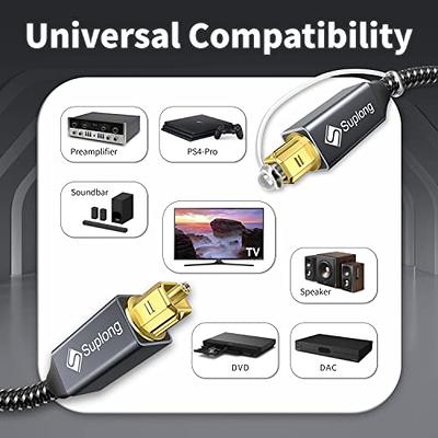 Optical Audio Cable Digital Toslink Fiber Optic SPDIF Wire TV HiFi Music  10Ft 3M