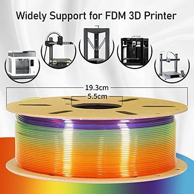 Shiny Rainbow PLA Filament, Fast Color Change Rainbow PLA with Glitter,  Shiny Multicolor PLA, 3D Printer Filament 1.75mm, 1kg/2.2lbs