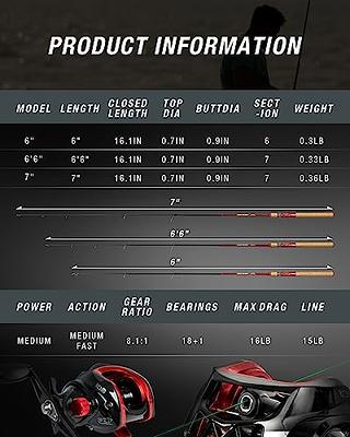 foldable fishing rod, foldable fishing rod Suppliers and