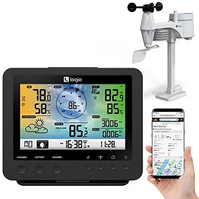 AcuRite Iris 5-in-1 Home Weather Station with Wi-Fi Connection to Weather