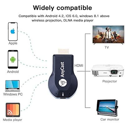 Wireless HDMI Display Adapter 4K, 1080P WiFi HDMI Dongle Receiver for  iPhone/iPad/Android/iOS/Window/Mac Laptop, Tablet, PC to  HDTV/Monitor/Projector (Support Miracast, DLNA, Airplay) 