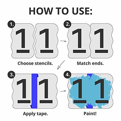  FINGERINSPIRE Chemical Structure Stencil for Painting