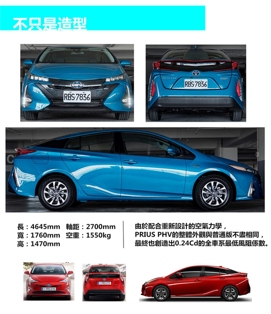 地表最強插電式混合動力，其實根本就不適合你！TOYOTA PRIUS PHV搶先試駕