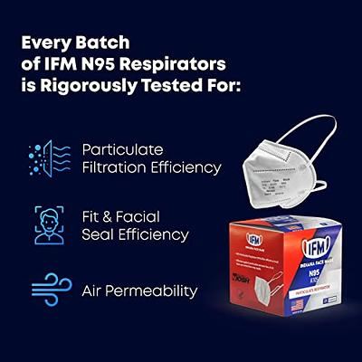 IFM INDIANA FACE MASK N95 Respirator Masks, Box of 25, NIOSH APPROVED N95, Made in USA, Particulate Respirator >95%, Individually Wrapped, Universal Fit