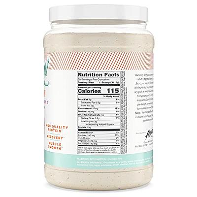 Ryse Loaded Protein Powder | 25g Whey Protein Isolate & Concentrate | with  Prebiotic Fiber & MCTs | Low Carbs & Low Sugar | 27 Servings (Peanut Butter