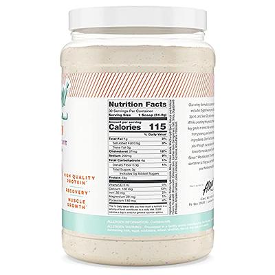 Ryse Loaded Protein Powder | 25g Whey Protein Isolate & Concentrate | with  Prebiotic Fiber & MCTs | Low Carbs & Low Sugar | 54 Servings (Peanut Butter