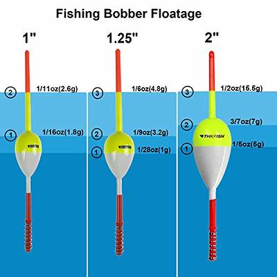 THKFISH Fishing Floats and Bobbers Balsa Wood Floats Spring Bobbers Oval  Stick Floats Slip Bobbers for Crappie Panfish Walleyes Fixed Bobber  1.25X0.75X6 5pcs - Yahoo Shopping