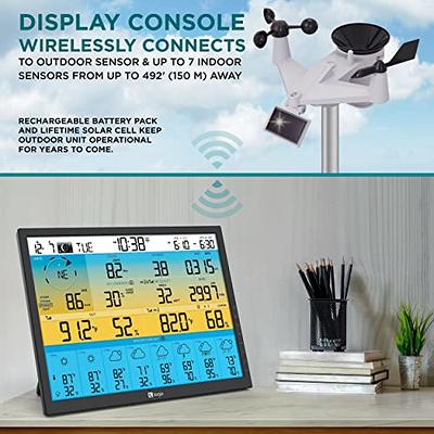 Logia 5-in-1 Wi-Fi Wireless Weather Station with Forecast Data and