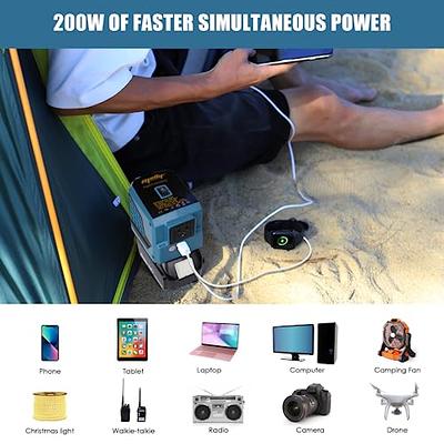 150W Output Power Inverter Portable Power Station / Makita 18V Battery /  Charger
