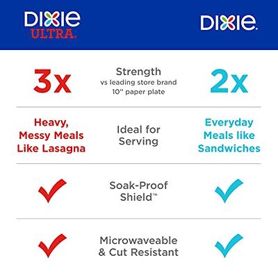 Dixie Disposable Paper Plates, Multicolor, 7 in, 50 Count