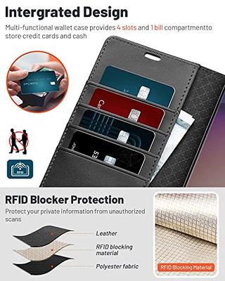 Phone Flip Case For Samsung Galaxy S23 Ultra Wallet Case,Blocking Card Slot  Holder [TPU Interior