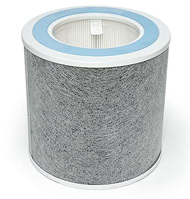 LifeSupplyUSA 7.5 in. x 7.5 in. x 2.4 in. Replacement True HEPA with  Activated Carbon Filter for Levoit Air Purifier LV-H132 (3-Pack) 3ER574 -  The Home Depot