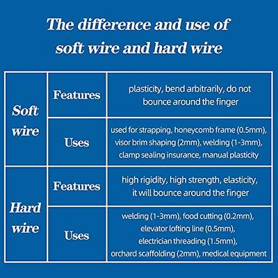 304 Stainless Steel Hard Wire  Stainless Steel Soft Wire