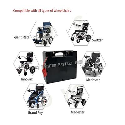 NEW 40ah 24v Lithium Battery Pack For Electric Bicycle Scooter+29.4 2A  charger