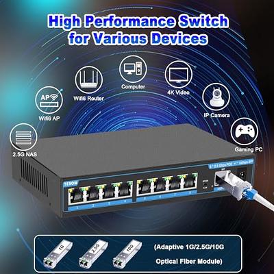  YuanLey 8 Port Gigabit Ethernet Switch Unmanaged, Ethernet  Splitter, Plug and Play, Mini Network Switch, Metal Case, Fanless, Wall  Mount/Desktop : Electronics