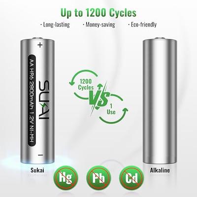 Basics 8-Pack Rechargeable AA NiMH High-Capacity Batteries, 2400  mAh, Recharge up to 400x Times, Pre-Charged