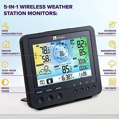 5-in-1 Color Weather Station with Wind Direction & Speed and Rain