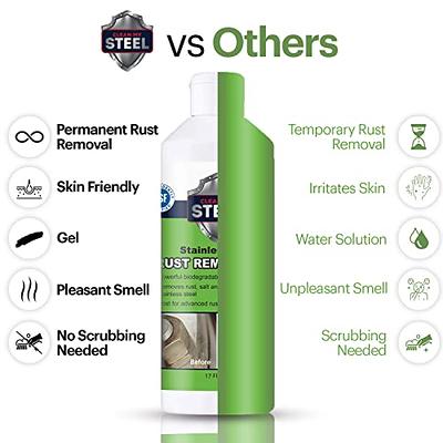 Rust911: Makes 4-Gallons of Rust Remover Concentrated Dissolver | Economical, Safe-to-Use and Powerful Oxidation Treatment Soak Rescue Cleaner for