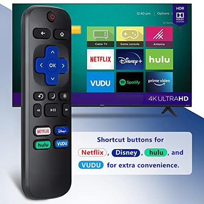 Hisense Roku TV IR Remote