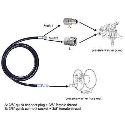 Tool Daily Pressure Washer Whip Hose with Swivel, Hose Reel Connector Hose  for Pressure Washing with Pressure Washer Adapter Set, 8 FT - Yahoo Shopping