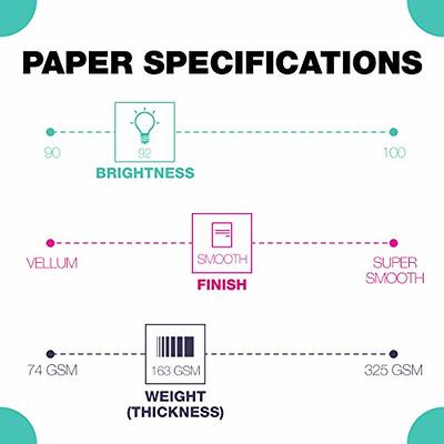 Springhill White 8.5 x 11 Cardstock Paper 90lb 163gsm 250 Sheets (1 Ream)  Premium Lightweight Cardstock Printer Paper with Smooth Finish for Greeting  Cards Flyers Scrapbooking 015101R 90lb 1 Ream