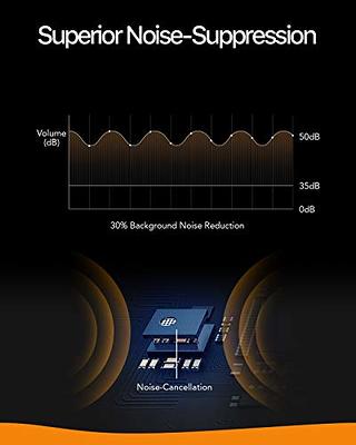 Anker Roav SmartCharge T2 Bluetooth FM Transmitter for Car, Audio