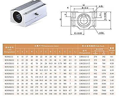 Mssoomm 2Pcs Linear Motion Rod Shaft Slide Guide D 10mm x L 23.62