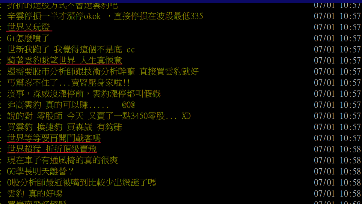 【Hot台股】世界又亮燈啦！網：準備上200？分析師：成熟製程落後補漲