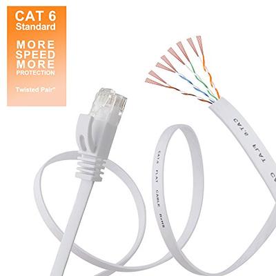 CAT 7 Ethernet Cable 5 ft Black Flat Gigabit RJ45 LAN Wire High-Speed Patch  Cord with Clips for Gaming, Switch, Modem, Router, Coupler-2Pack 