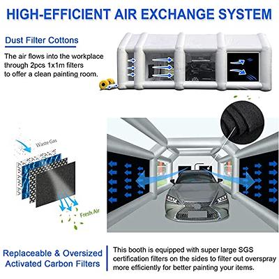 BENTISM Inflatable Paint Booth 30x20x13ft Inflatable Spray Booth Car Paint  Tent with 950W+1100W Filter System Blower - Yahoo Shopping