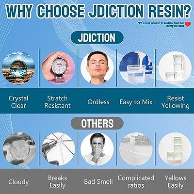 Jdiction Resin Leveling Table For Epoxy Resin & Art Work,16''X 12