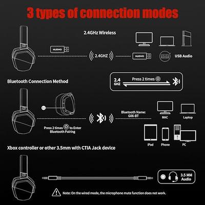 Razer Barracuda X Wireless Gaming Headset for PC, PS5, PS4, NS, Mobile,  2.4GHz